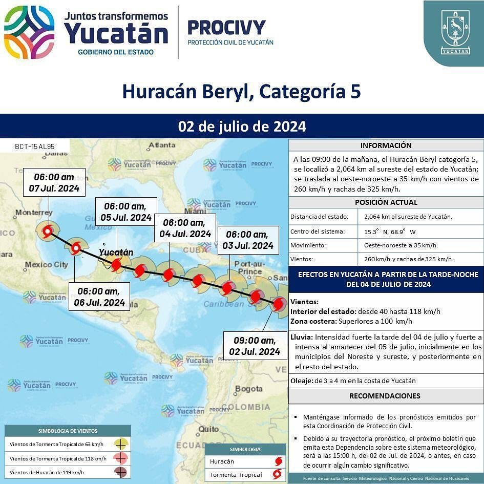 https://yucatan.travel/wp-content/uploads/2024/07/Huracán-Yucatán-Viaja-Seguro-945x945.jpg